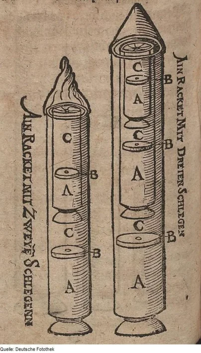 Diagrama de um foguete de dois e três estágios do livro de Schmidlap.