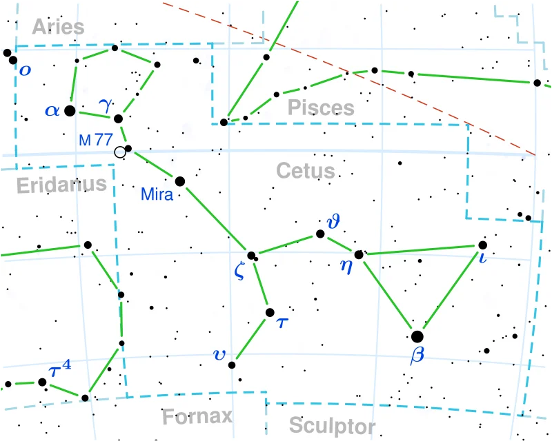 possíveis vizinhos no espaço na constelação de Cetus