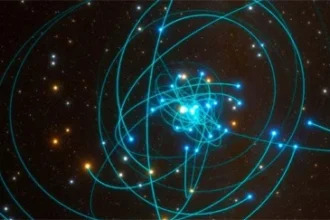 Canibalismo cósmico e as estrelas na Via Láctea